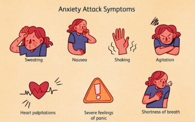 Identifying Symptoms of Anxiety